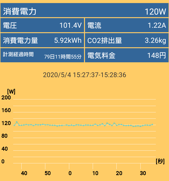 ZOTAC ZBOX Eシリーズ EN52060V_power_GPU-Gaming