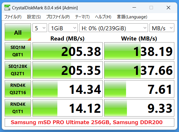 Samsung microSDXC PRO Ultimate 256GB_CDM8_DDR200