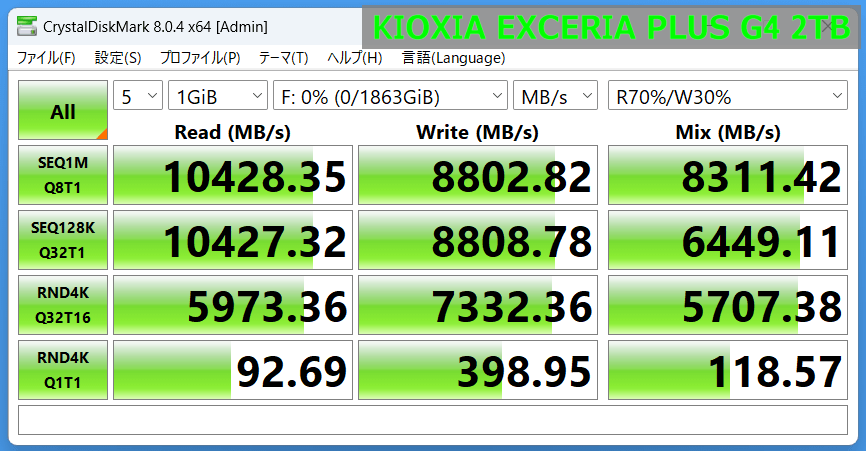 KIOXIA EXCERIA PLUS G4 2TB_CDM8m_1GiB
