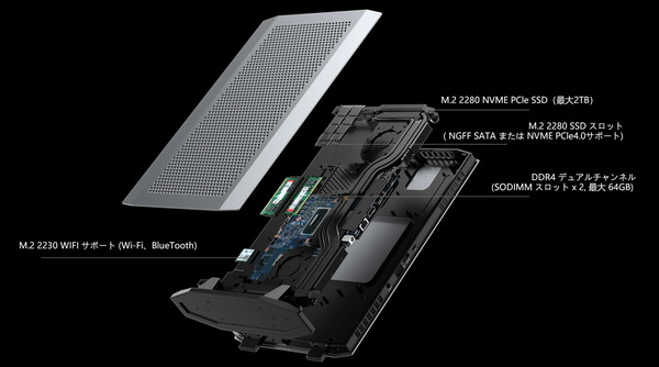 Minisforum NUCXI7 and NUCXI5_storage