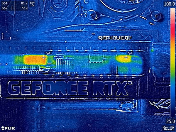 Palit GeForce RTX 3060 Ti Dual_FLIR (4)