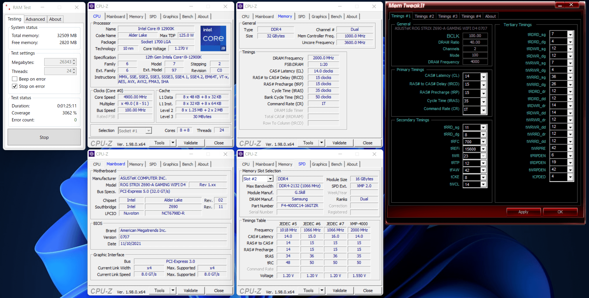 F4-4000C14D-32GTZR_Z690_ASUS STRIX_4000C14G2
