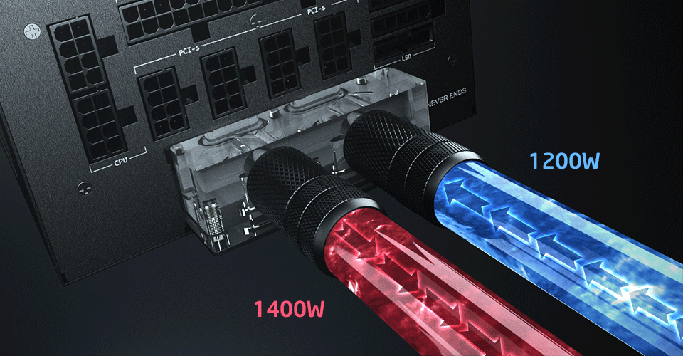 FSP HYDRO PTM+ 1200W