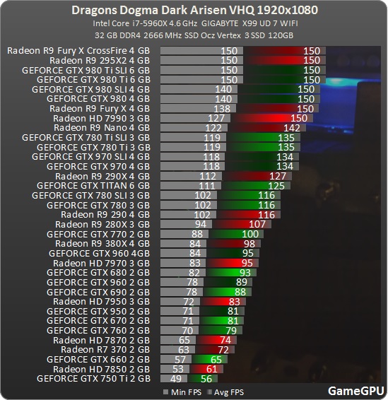 Dragons_Dogma_Dark_Arisen-test-DDDA_1920