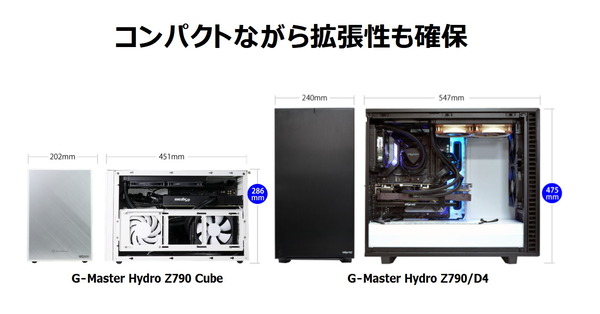 G-Master Hydro Z790 Cube_size