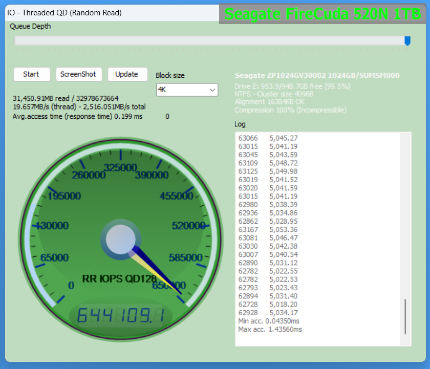 Seagate FireCuda 520N 1TB_Anvil_4K-IOPS