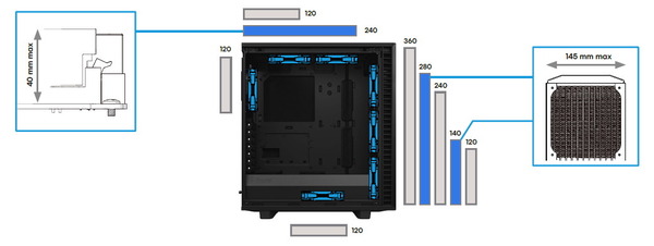 Fractal Design Define 7 Compact_Radiator