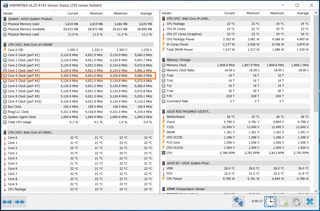 Intel Core i9 10900K_Boost-Clock_Single