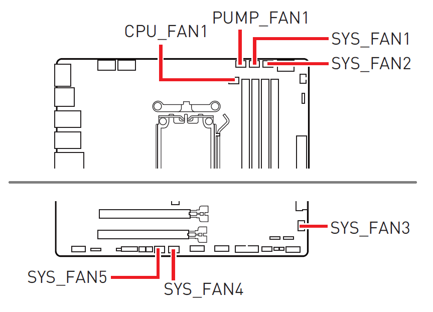 MSI MPG X670E CARBON WIFI_Fan