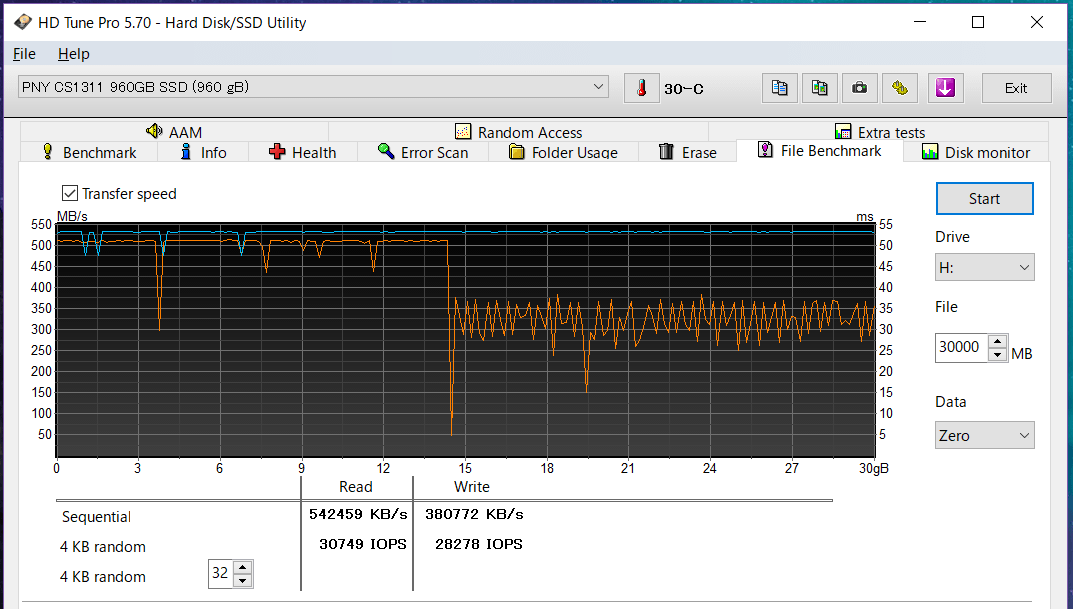 PNY SSD 960GB_HDTP