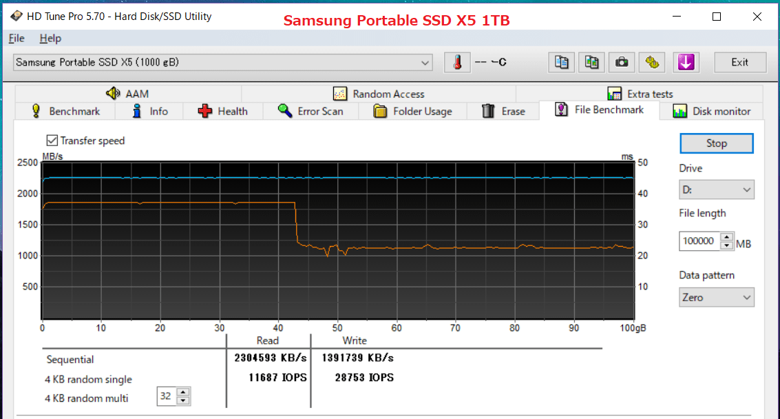 Samsung Portable SSD X5 1TB_HDT