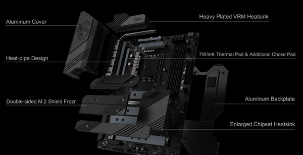 MSI MEG Z690 UNIFY_Cooler