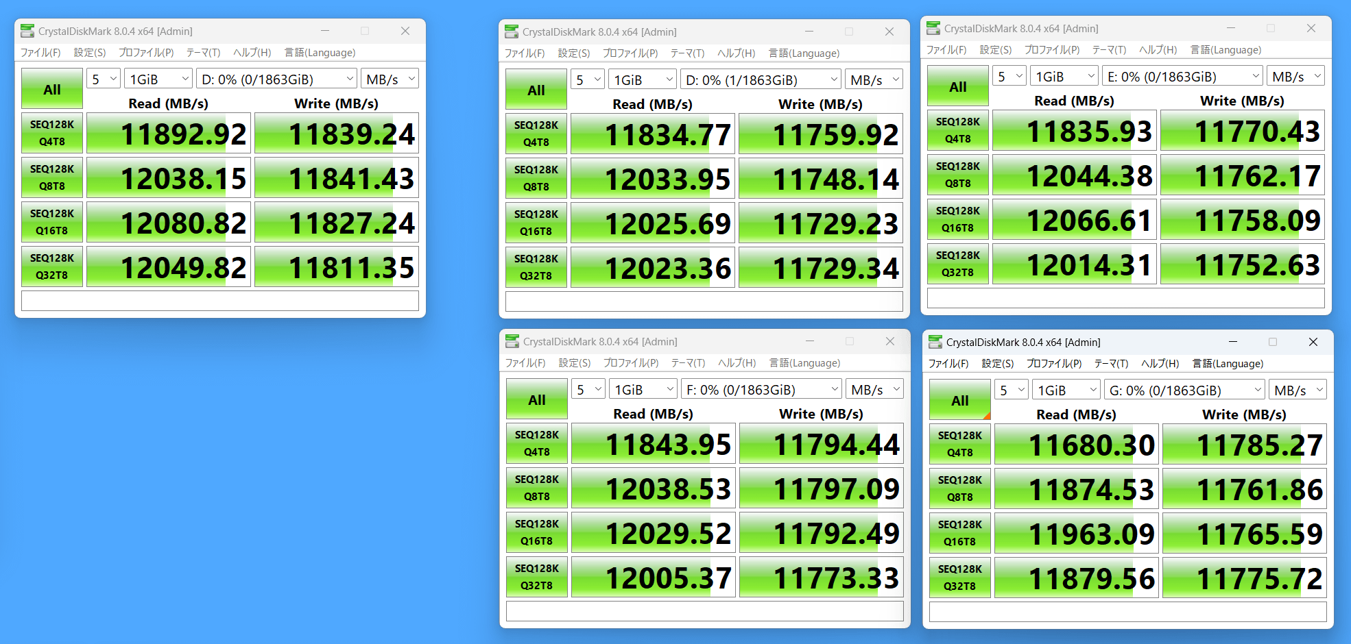 x1 vs x4_BS-128KiB_T8