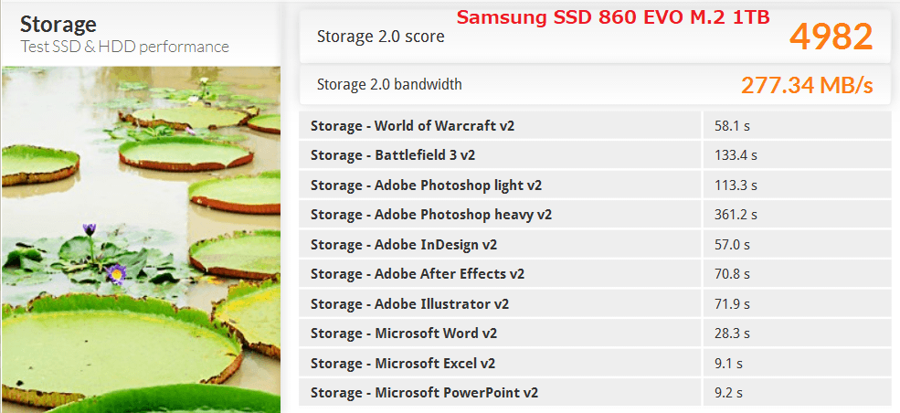 Samsung 860 EVO M.2 1TB_PCM8