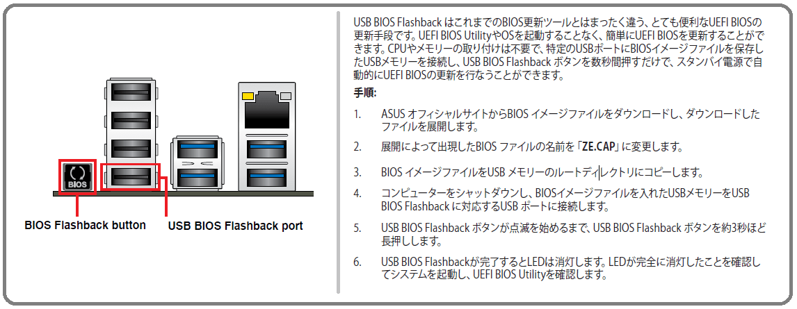 USB BIOS FlashBack