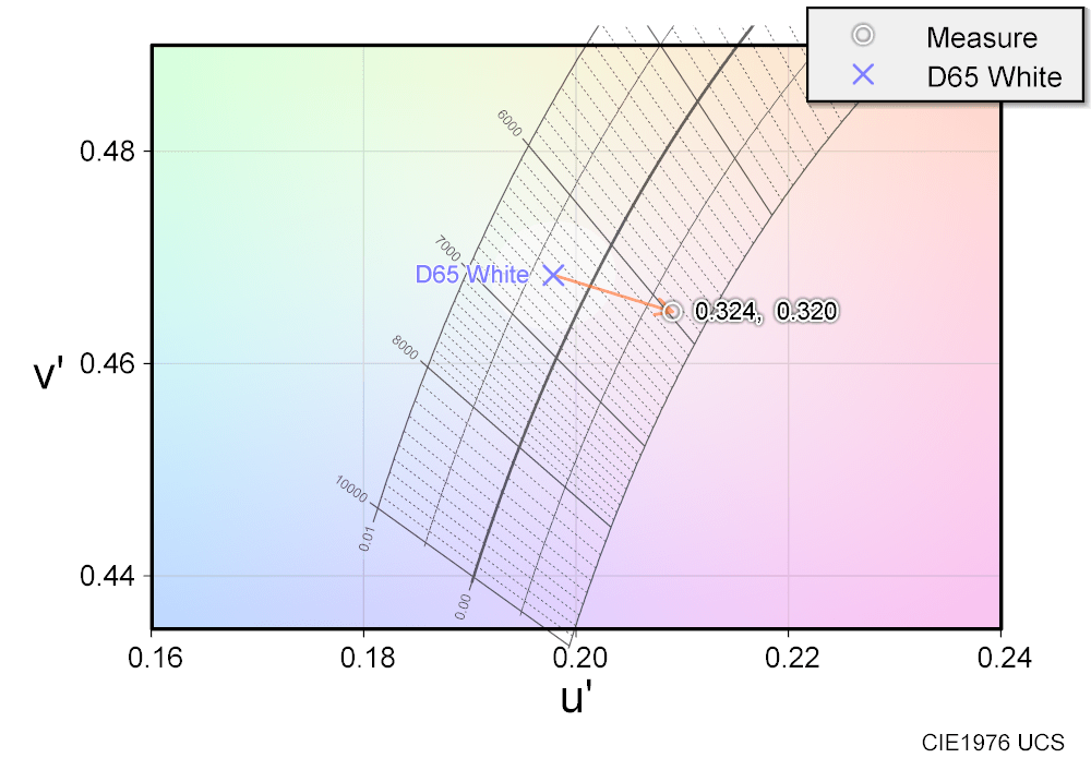 Xiaomi G Pro 27i_color_perf_2-2_WP_uv