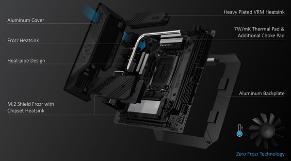 MSI MEG Z690I UNIFY_Cooler
