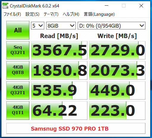 Samsnug SSD 970 PRO 1TB_CDM