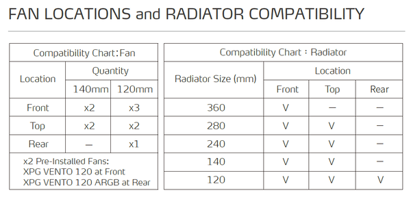 XPG STARKER AIR_Fan-and-Rad