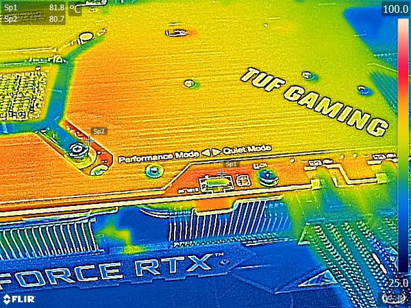 ASUS TUF-RTX3090-O24G-GAMING_FLIR_PM (2)