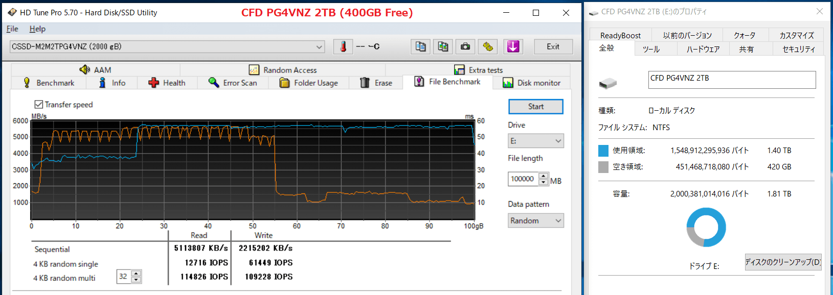 CFD PG4VNZ 2TB_SLC-Cache_400GB-Free