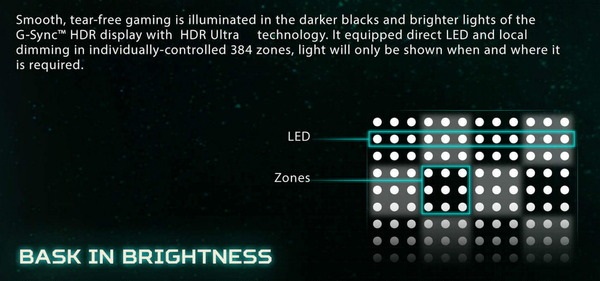 local Dimming