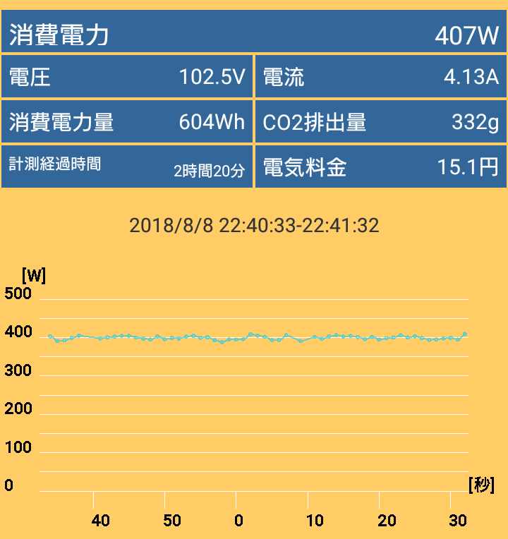 SilverStone Nightjar NJ450-SXL_power_400W