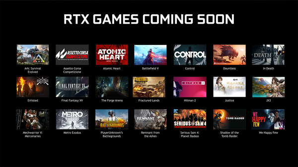 21 Games RTX Support