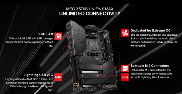 MSI MEG X570S UNIFY-X MAX_feature (2)