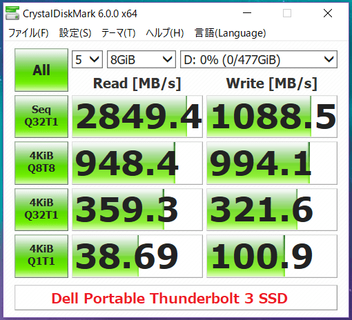 Dell Portable Thunderbolt3 SSD_CDM