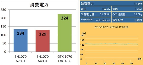 ZBOX10_6700T_power_s