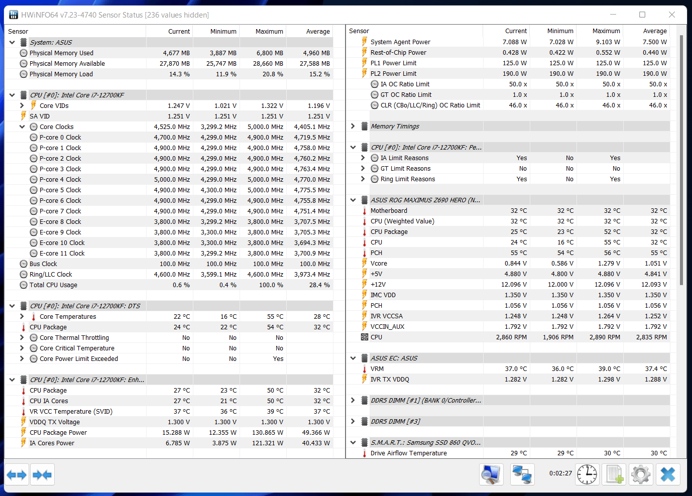 Intel Core i7 12700KF_Boost-Clock_Single