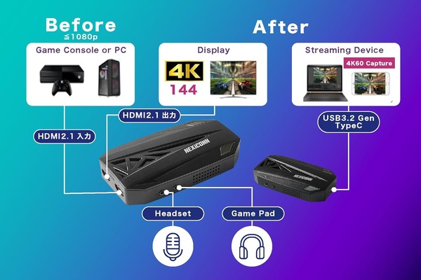 NEXiCONN AI Pixel-Plus CaptureX NV601_connectoin