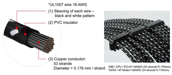 ENERMAX Platimax D.F. EPF1200EWT_cable