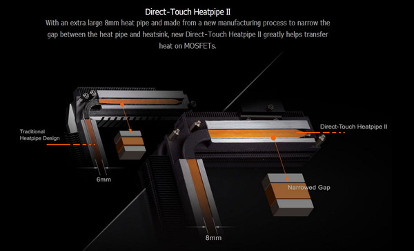 GIGABYTE Z590 AORUS MASTER_VRM-Cooler_Direct-Touch Heatpipe II