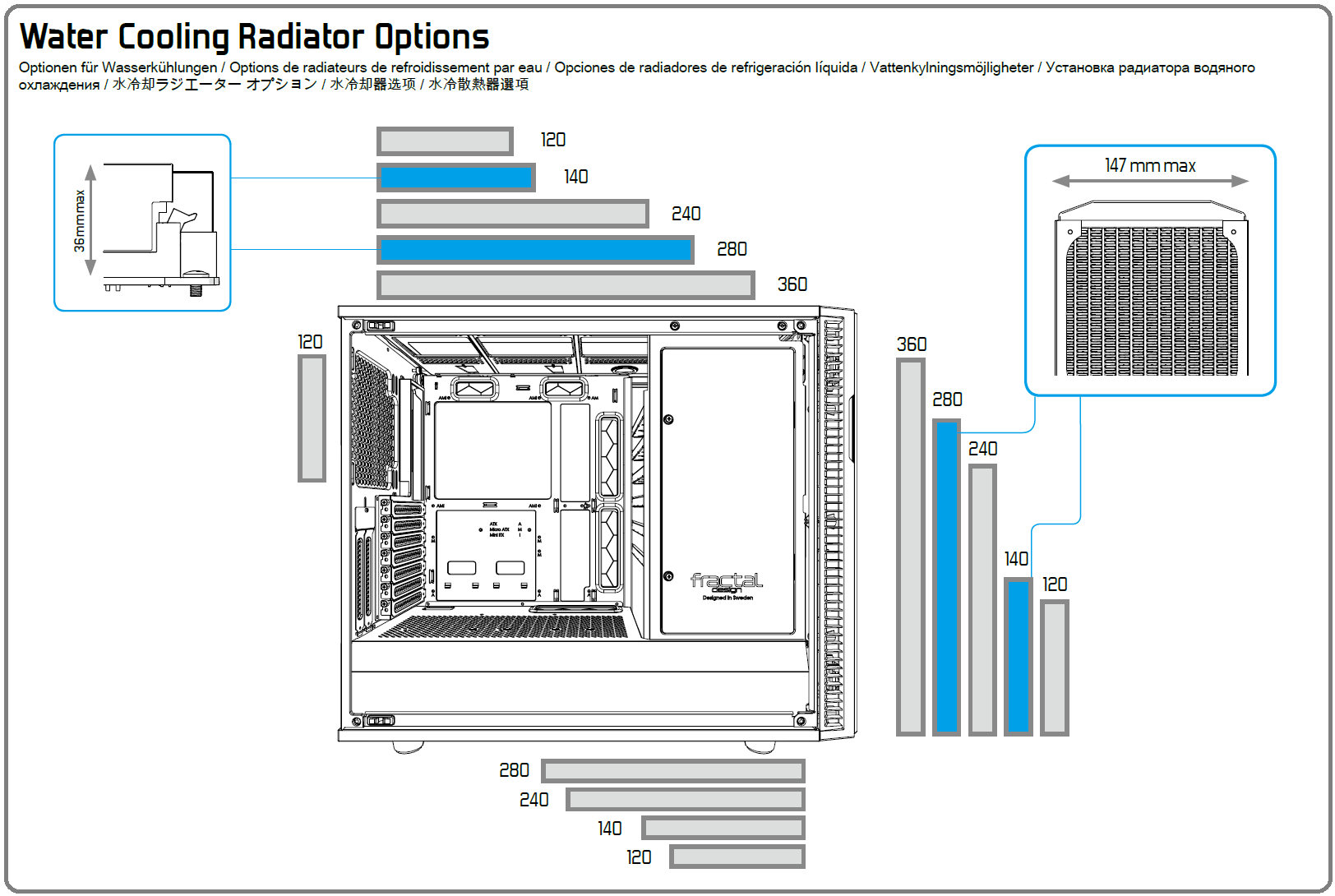 Fractal Design Define R6_manual (5)