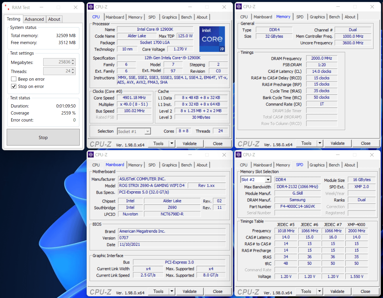 ASUS ROG STRIX Z690-A GAMING WIFI D4_12900K_DDR4_4000_C14_G2