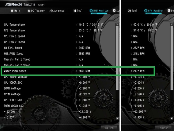 Asetek AIO Water Cooler for Threadripper_pump-speed