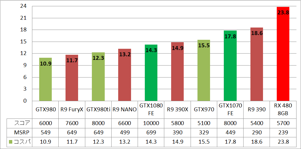 RX480_2560_ver3