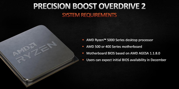 AMD Precision Boost Overdrive 2_requirement