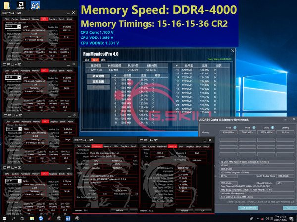 G.Skill Trident Z_4000MHz_CL15_AMD