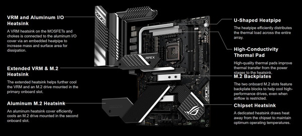 ASUS ROG MAXIMUS XIII APEX_cooler