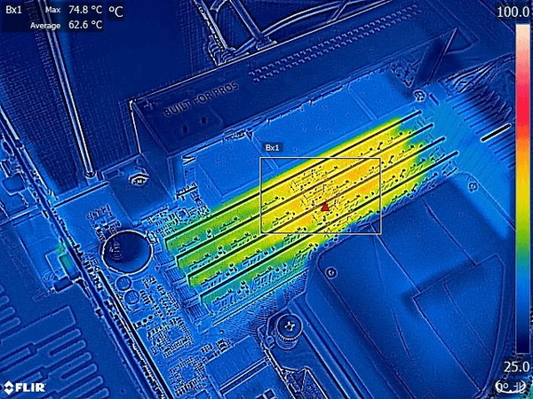 Team TE16GFREV2MH_FLIR_x8_OC_W790_2400_ASUS_sf (1)