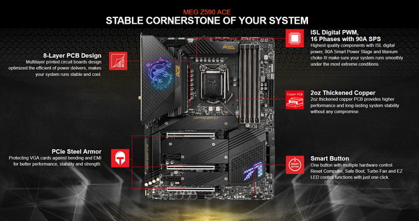 MSI MEG Z590 ACE_feature (1)