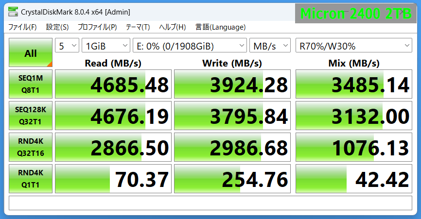 Micron 2400 2TB_CDM8m_1GiB
