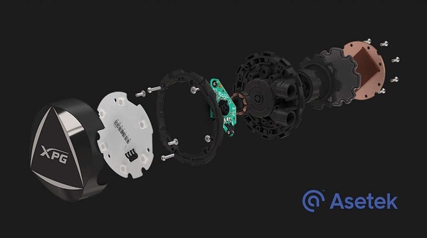 XPG LEVANTE_Asetek