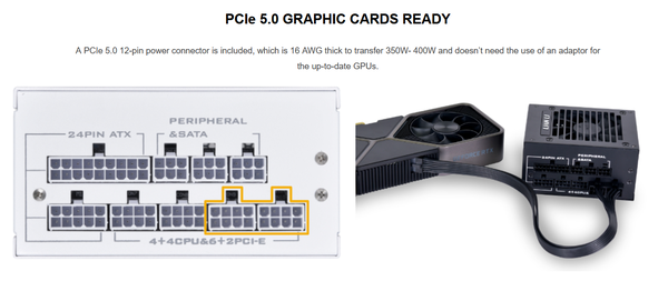 Lian Li SP850 GOLD_PCIE5