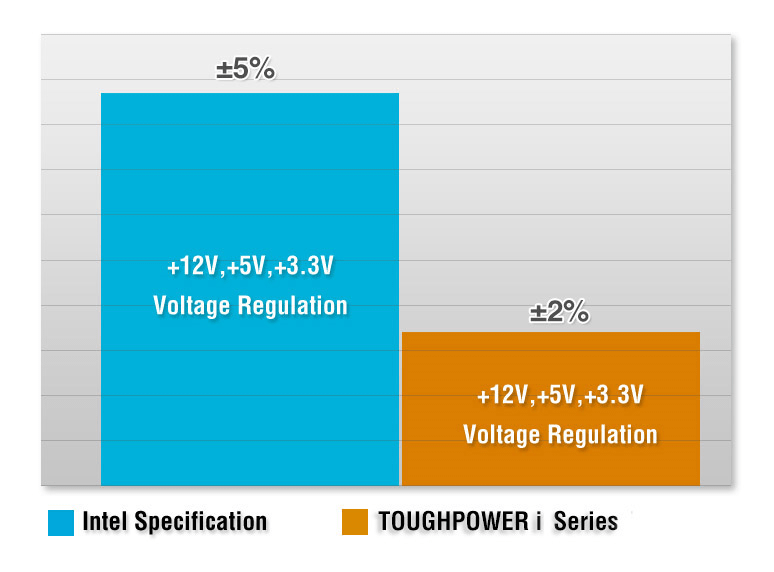 Toughpower iRGB PLUS Platinum (1)