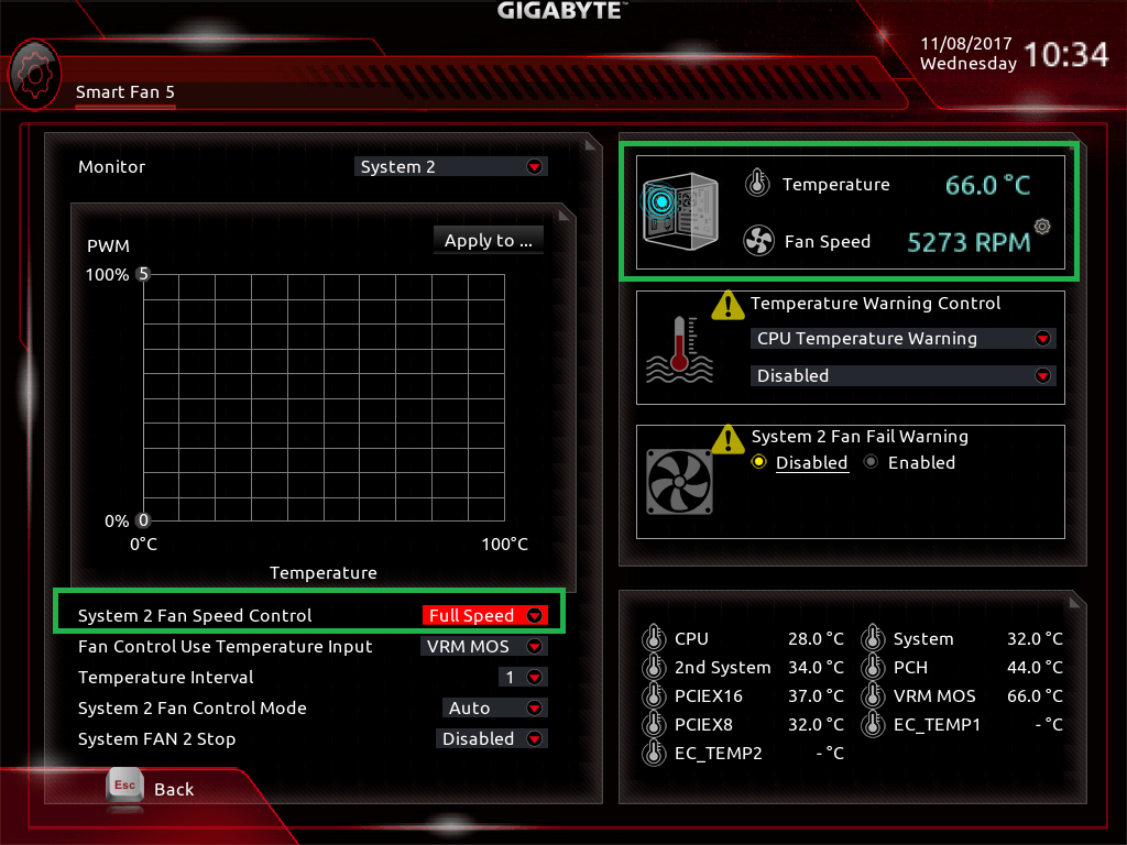 GIGABYTE Z370 AORUS Gaming 7_VRM Fan_2