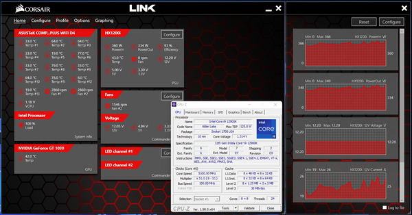 ASUS TUF GAMING Z690-PLUS WIFI D4_12900K_VFc-51-40_power